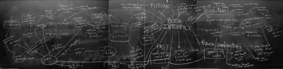 Ecology blackboard brainstorming